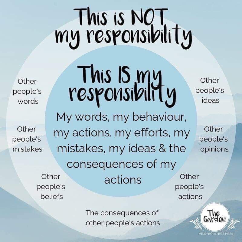 Taking responsibility for self